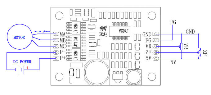 JYQD - контрольная панель мотора Dc Sensorless V8.10B, небольшая доска водителя Bldc размера