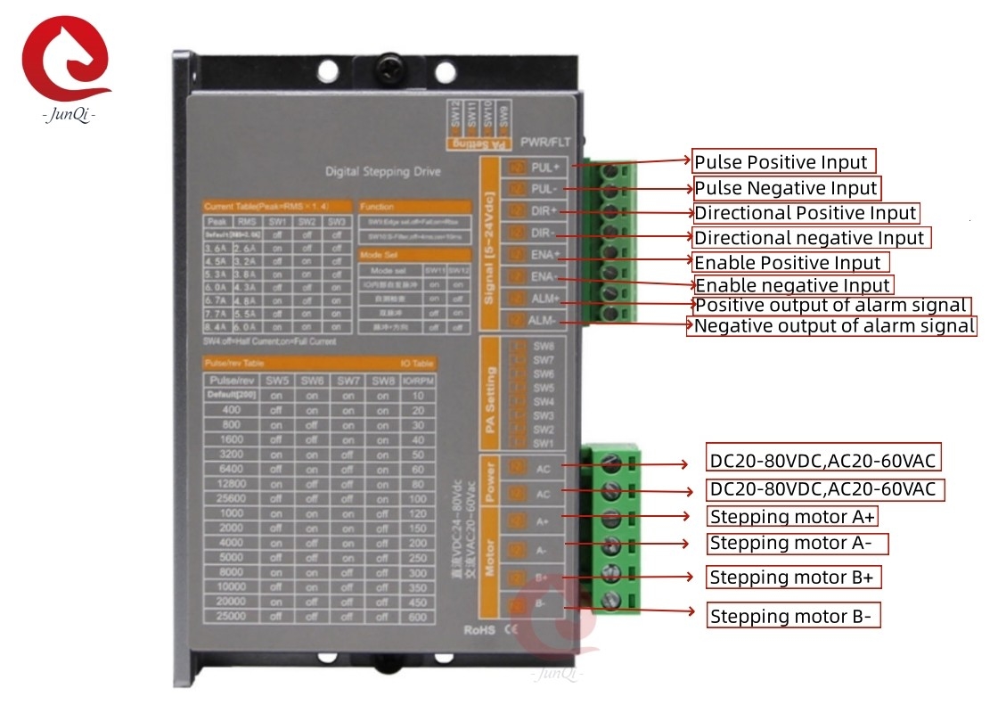 Junqi 24V ~ 80VDC ток2.0A ~ 8.4A Цифровое погружение на 4,68-проводный 2-фазный шаговый двигатель